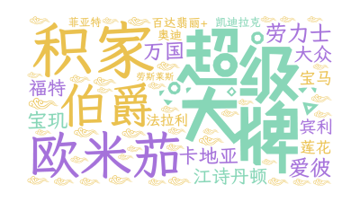 欧⽶茄,积家,伯爵,江诗丹顿,劳力士,卡地亚,爱彼,万国,宝玑,百达翡丽+,法拉利,福特,⼤众,宝马,莲花,宾利,凯迪拉克,菲亚特,奥迪,劳