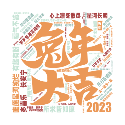 2023,有趣有盼，福气不减,辞慕尔尔，烟火年年,日子滚烫，人间可爱,前方荣光万丈，身后温暖一方,所求皆如愿,所行皆坦途,多喜乐 长安宁,新
