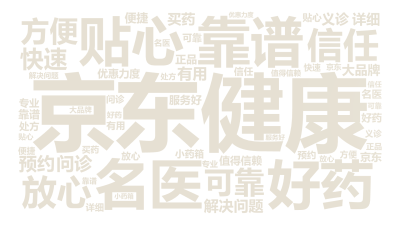 京东健康,靠谱,名医,好药,贴心,信任,放心,可靠,方便,快速,问诊,解决问题,预约,有用,详细,义诊,值得信赖,买药,大品牌,优惠力度,服