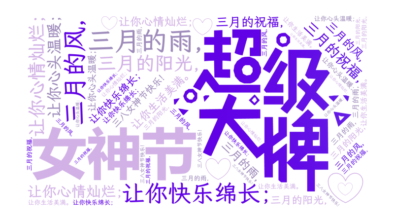 女神节,三月的风，,让你心情灿烂；,三月的雨，,让你快乐绵长；,三月的阳光，,让你心头温暖；,三月的祝福，,让你生活美满。,三八女神节快乐!