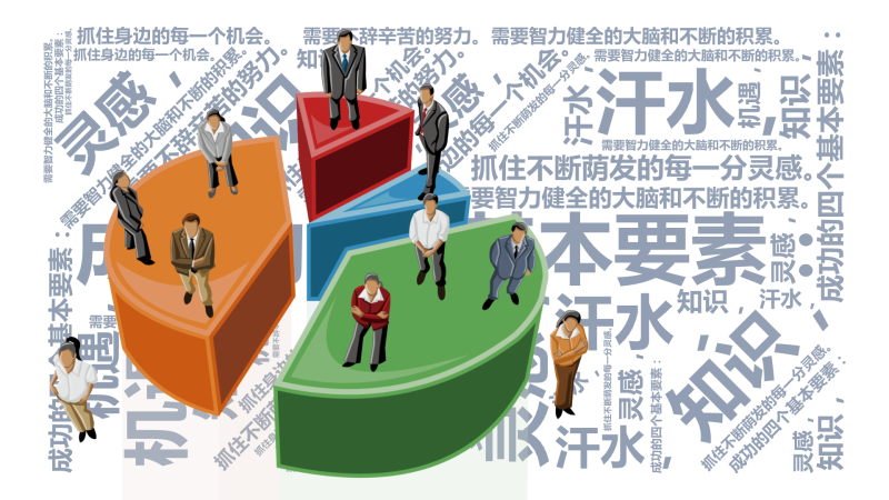 成功的四个基本要素：,知识，,需要智力健全的大脑和不断的积累。,汗水，,需要不辞辛苦的努力。,灵感，,抓住不断荫发的每一分灵感。,机遇，,抓